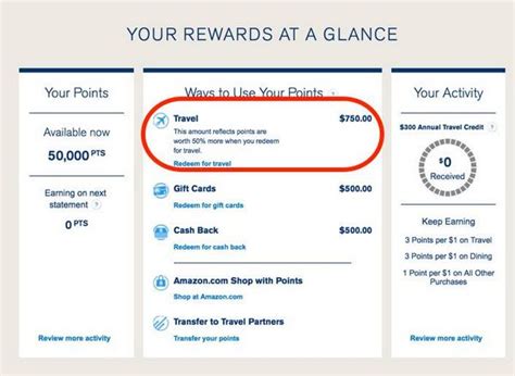 chase sapphire rewards